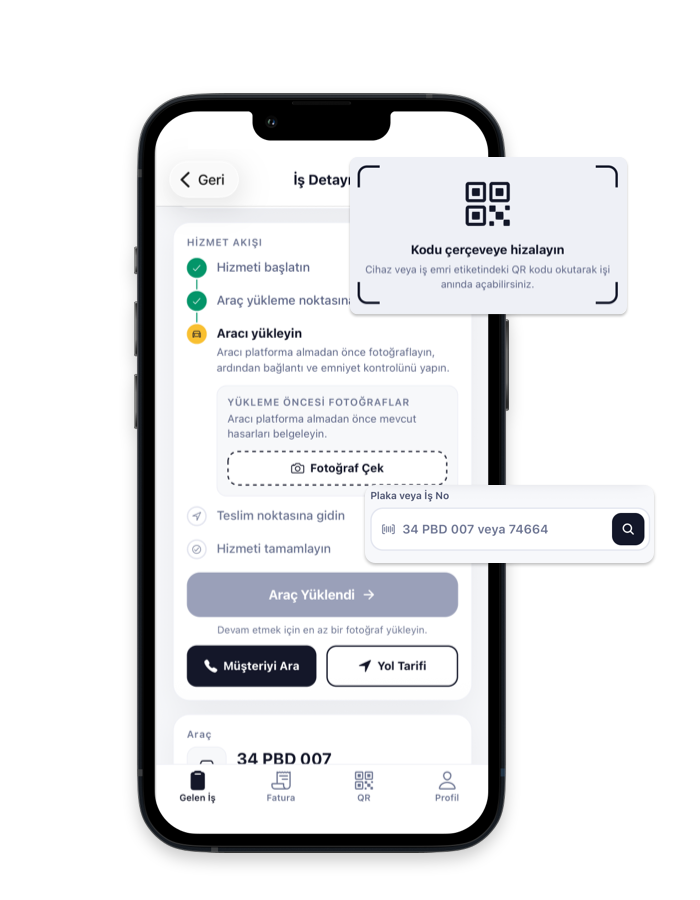 Navigation, Customer Communication and Live Status Tracking