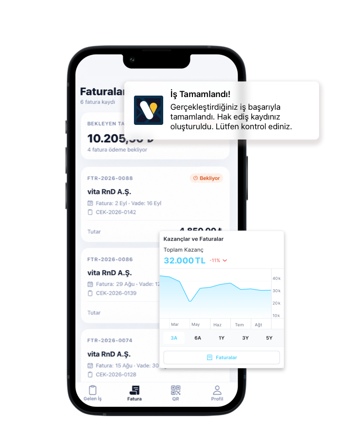 Earnings Tracking, Roadside Assistance Revenue and Income Management