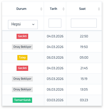 Transfer Operasyonlarını Tek Ekrandan Yönetin