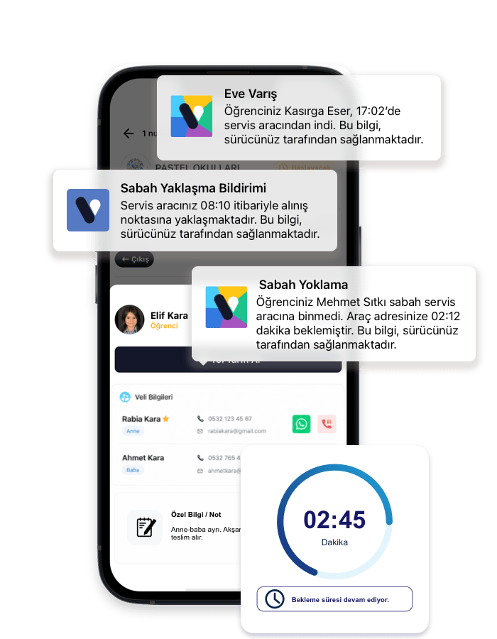 Yolcuları Anlık Bilgilendirin, İletişimi Otomatikleştirin.
