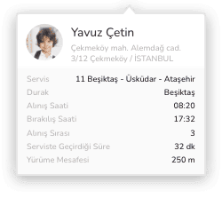 Okulunuzun Sorumluluk Anlayışına Uygun İşleyiş